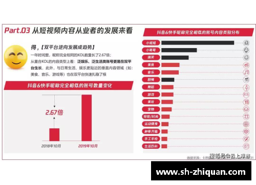 AGGAMENBA球员数据分析：排名与趋势探索