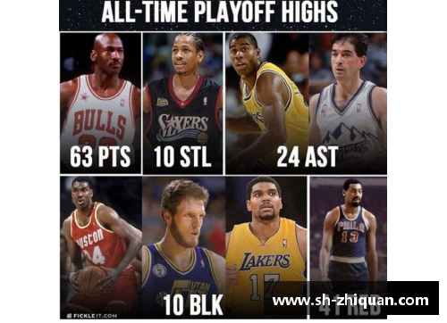 NBA季后赛传奇：美媒盘点单场得分最高的26次 - 副本