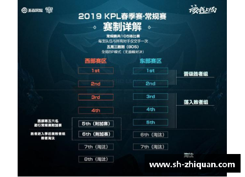 AGGAMEWTT大满贯与常规挑战赛的区别及WTT系列赛事全景 - 副本